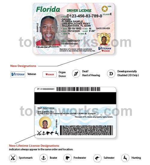 TODAY – New, Secure Florida License and ID Design Revealed