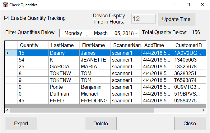 IDVisor Sentry Record