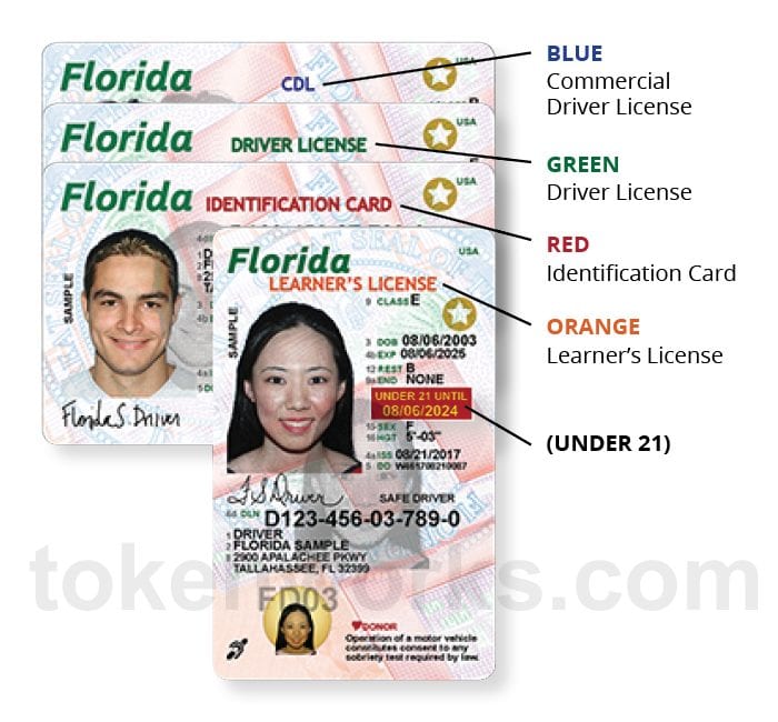 TODAY New Secure Florida License And ID Design Revealed IDScanner