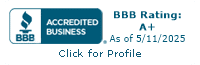 BBB Accredited Business seal for TokenWorks Inc.